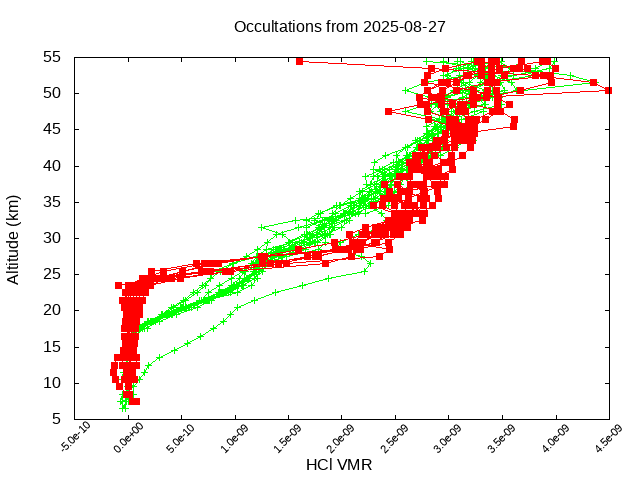 2025-08-27_hcl-v5.3