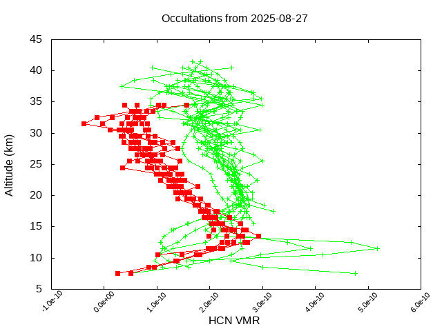 2025-08-27_hcn-v5.3
