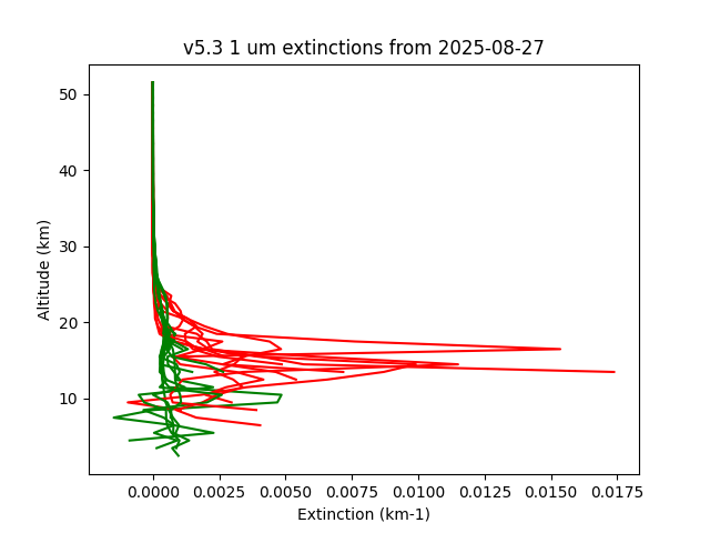 2025-08-27_imagers-v5.3