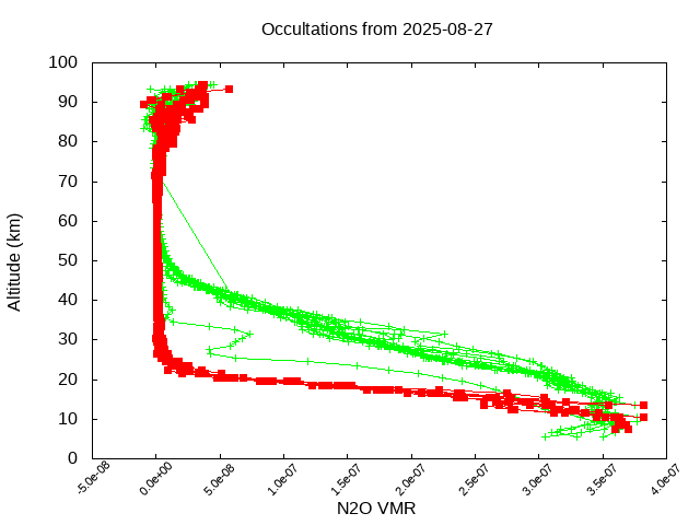 2025-08-27_n2o-v5.3