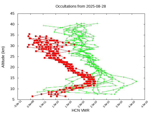 2025-08-28_hcn-v5.3
