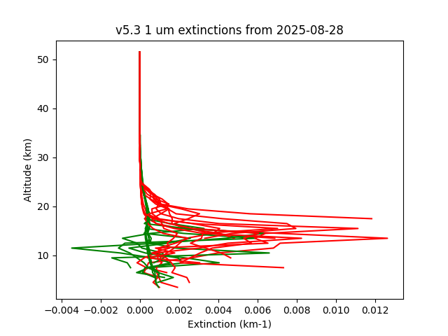 2025-08-28_imagers-v5.3