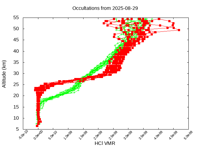 2025-08-29_hcl-v5.3