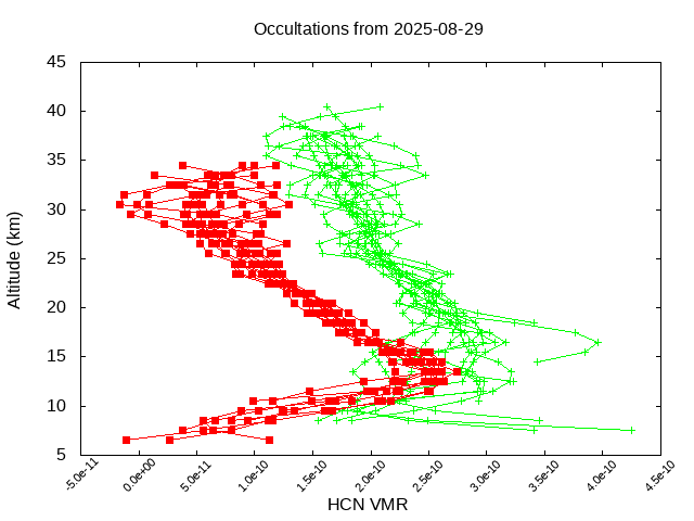 2025-08-29_hcn-v5.3