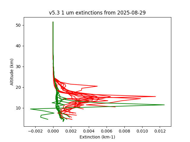 2025-08-29_imagers-v5.3