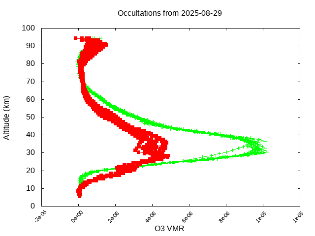2025-08-29_o3-v5.3