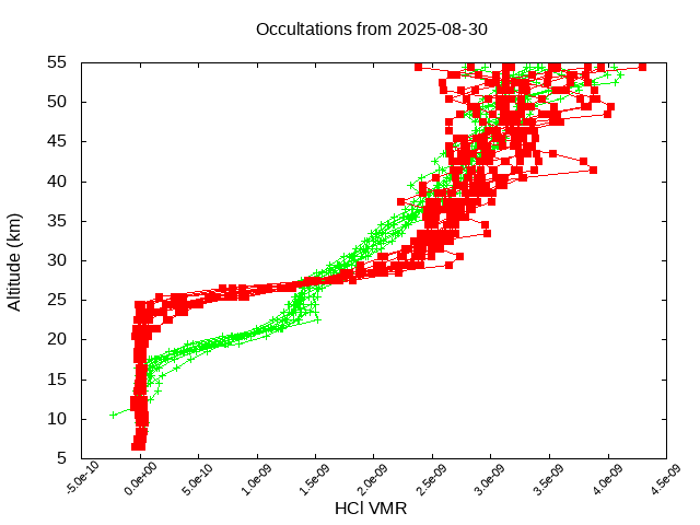 2025-08-30_hcl-v5.3