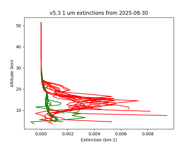 2025-08-30_imagers-v5.3