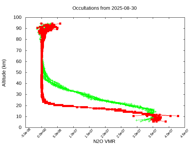 2025-08-30_n2o-v5.3