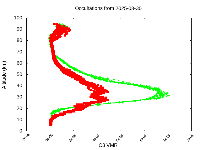 2025-08-30_o3-v5.3