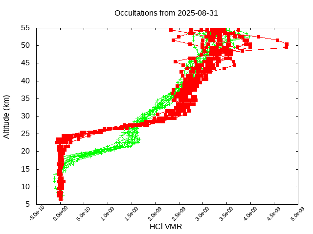 2025-08-31_hcl-v5.3