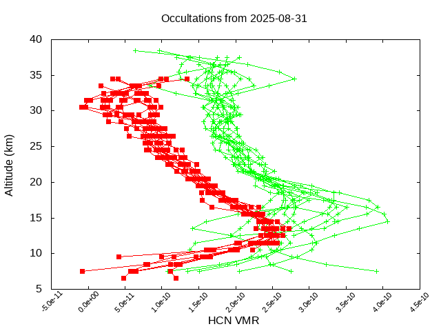 2025-08-31_hcn-v5.3