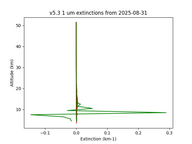 2025-08-31_imagers-v5.3