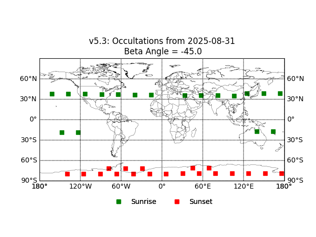 2025-08-31_locations-v5.3