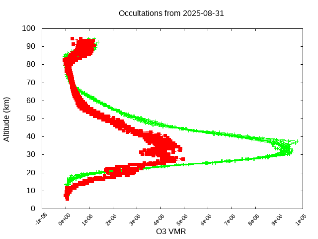 2025-08-31_o3-v5.3