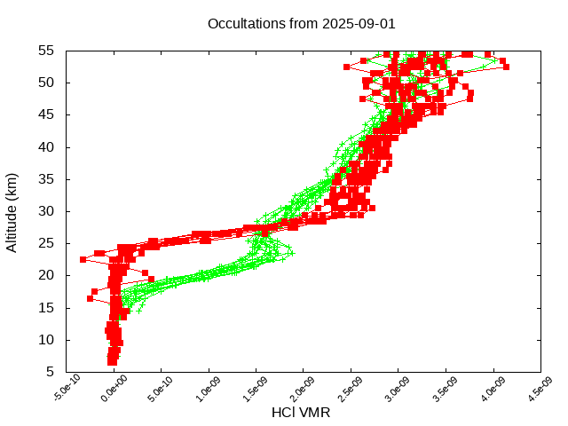 2025-09-01_hcl-v5.3