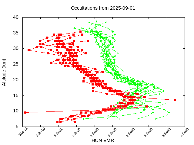 2025-09-01_hcn-v5.3