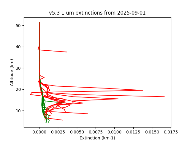 2025-09-01_imagers-v5.3