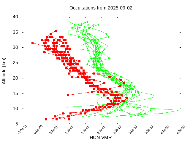 2025-09-02_hcn-v5.3