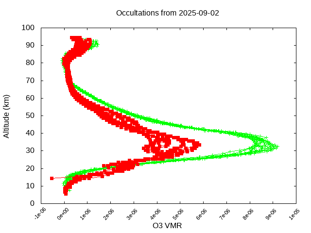 2025-09-02_o3-v5.3