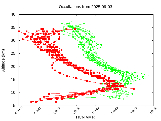 2025-09-03_hcn-v5.3