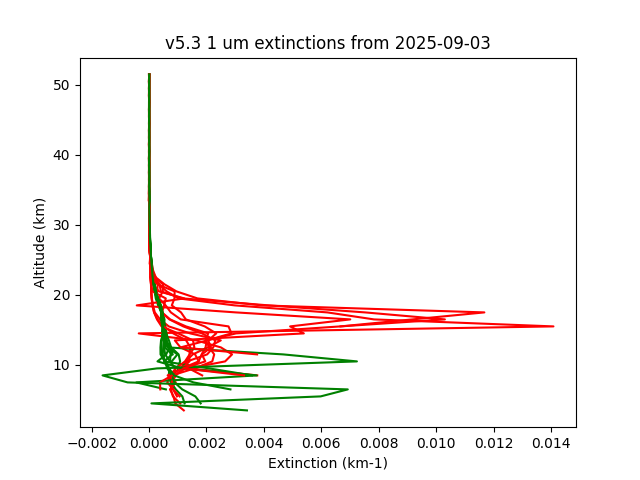 2025-09-03_imagers-v5.3