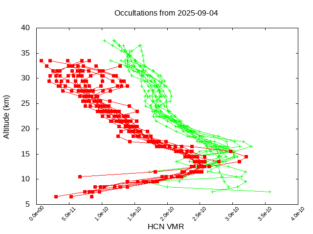 2025-09-04_hcn-v5.3