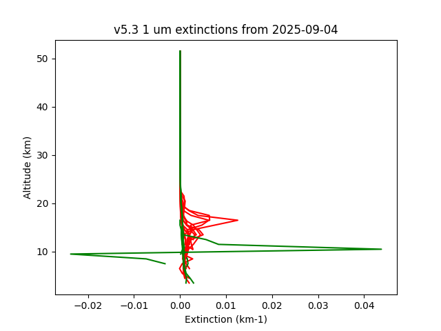2025-09-04_imagers-v5.3