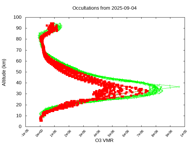 2025-09-04_o3-v5.3
