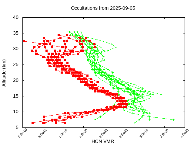 2025-09-05_hcn-v5.3