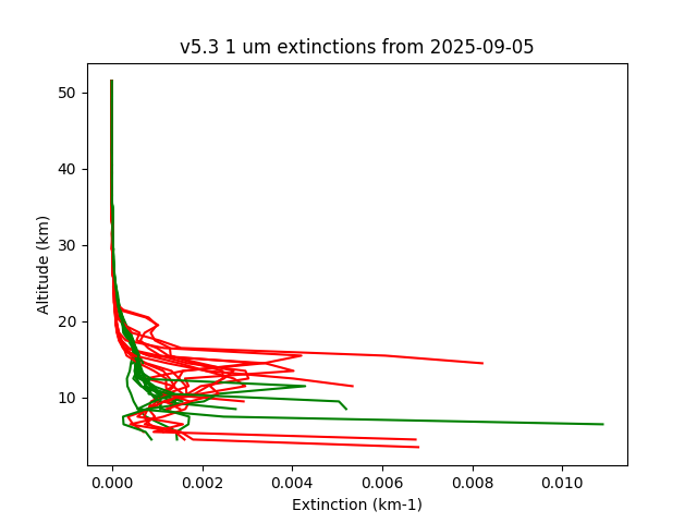 2025-09-05_imagers-v5.3