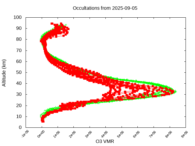2025-09-05_o3-v5.3