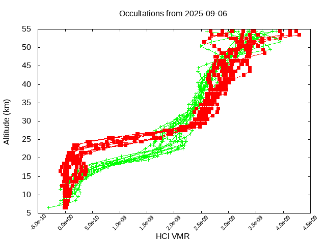 2025-09-06_hcl-v5.3