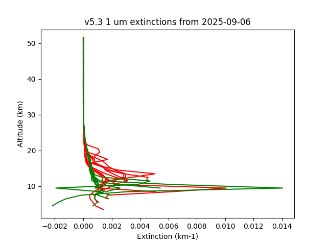 2025-09-06_imagers-v5.3