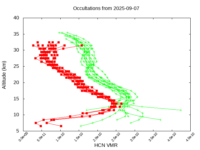 2025-09-07_hcn-v5.3