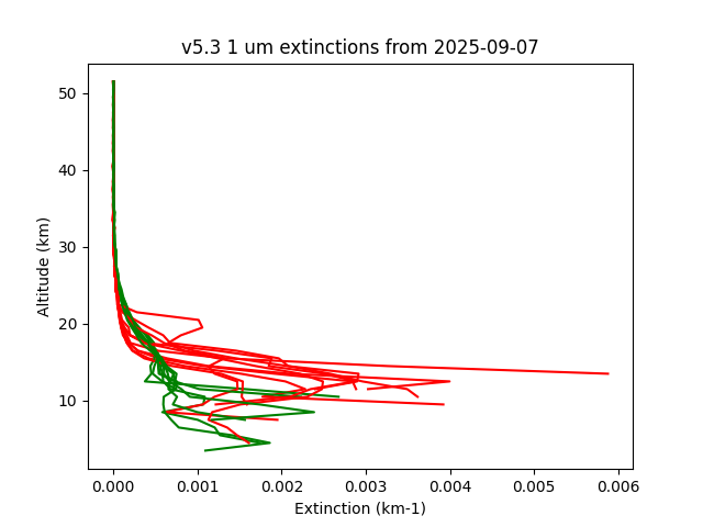 2025-09-07_imagers-v5.3