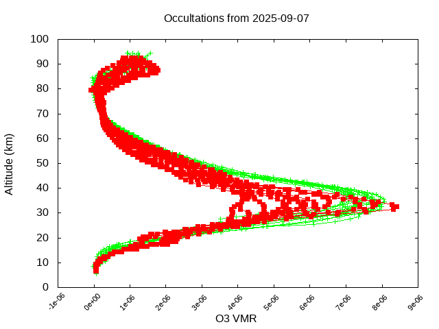 2025-09-07_o3-v5.3