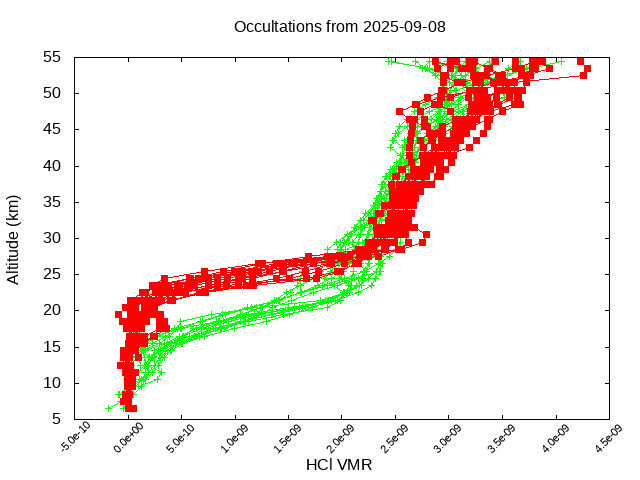 2025-09-08_hcl-v5.3