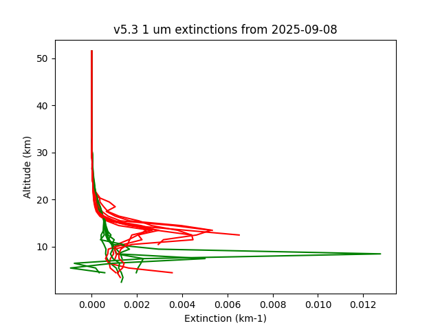 2025-09-08_imagers-v5.3