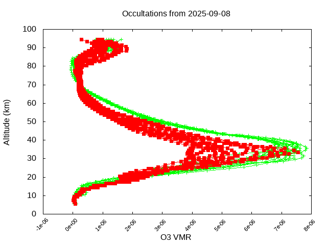 2025-09-08_o3-v5.3