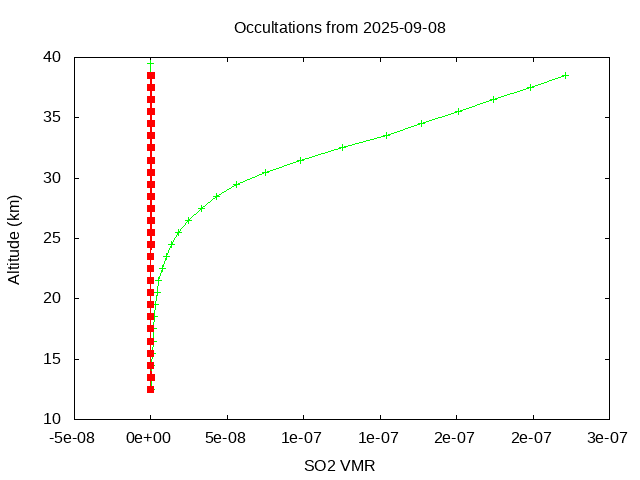 2025-09-08_so2-v5.3