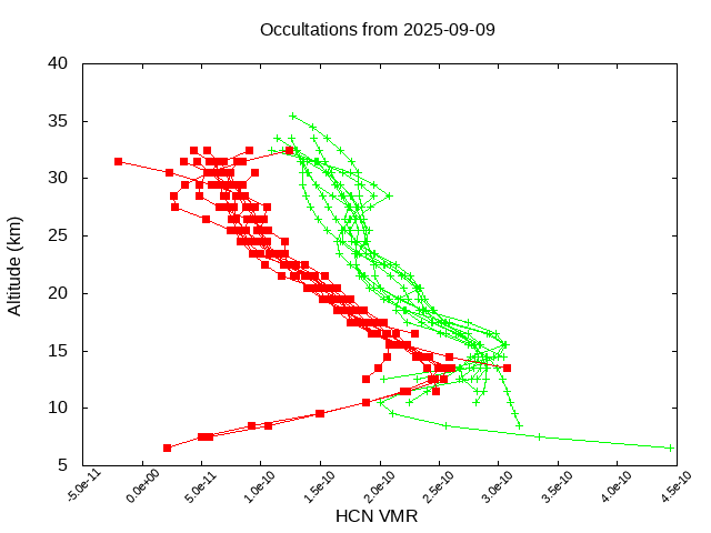 2025-09-09_hcn-v5.3