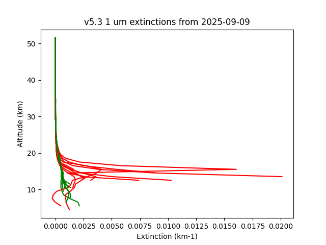 2025-09-09_imagers-v5.3