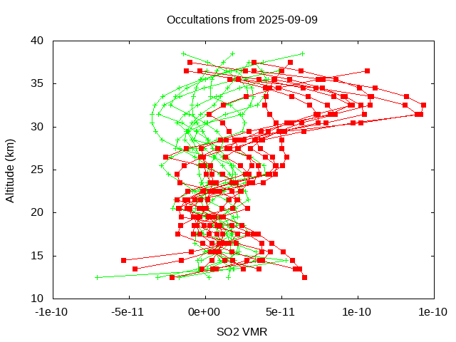 2025-09-09_so2-v5.3