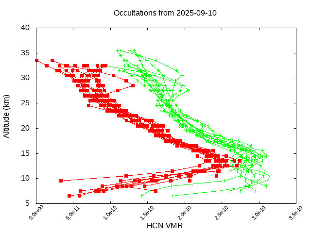 2025-09-10_hcn-v5.3