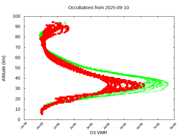 2025-09-10_o3-v5.3