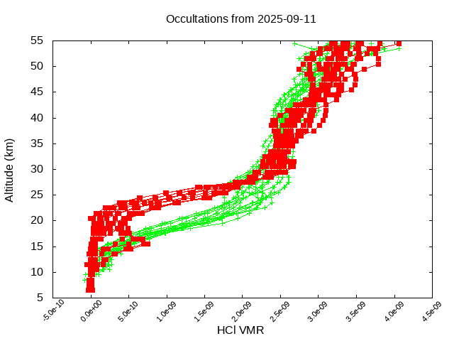 2025-09-11_hcl-v5.3