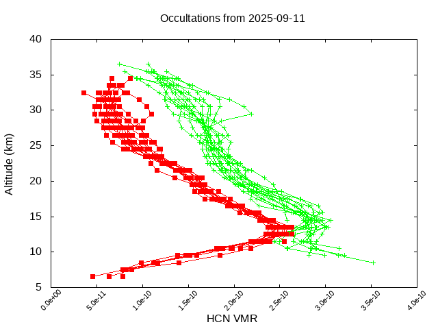 2025-09-11_hcn-v5.3