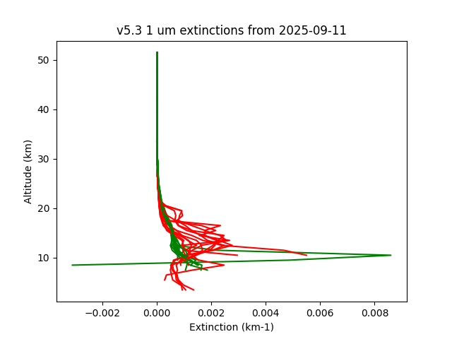 2025-09-11_imagers-v5.3