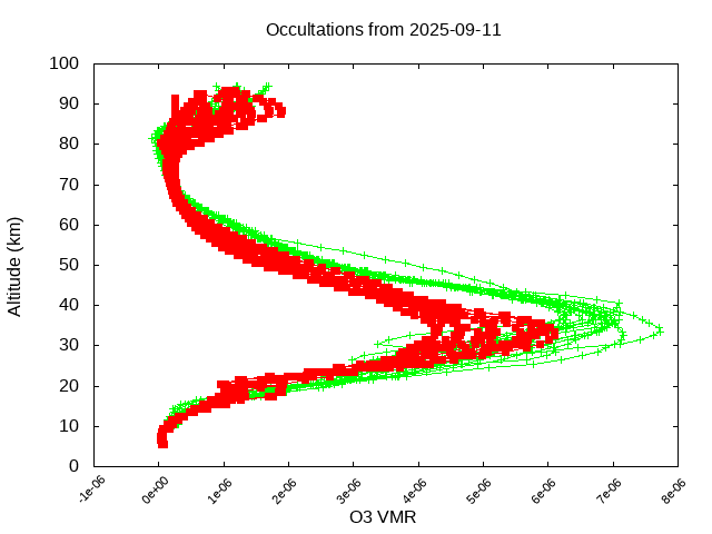2025-09-11_o3-v5.3